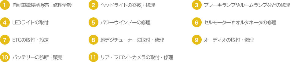 フロントやリアカメラ・電装品販売・修理全般・ヘッドライトの修理・ブレーキランプ・ルームランプ・LEDライト・パワーウインドーの修理・セルモーたーやオルタネーターの修理・ETC・地デジ・オーディオ・バッテリー診断などお任せください！